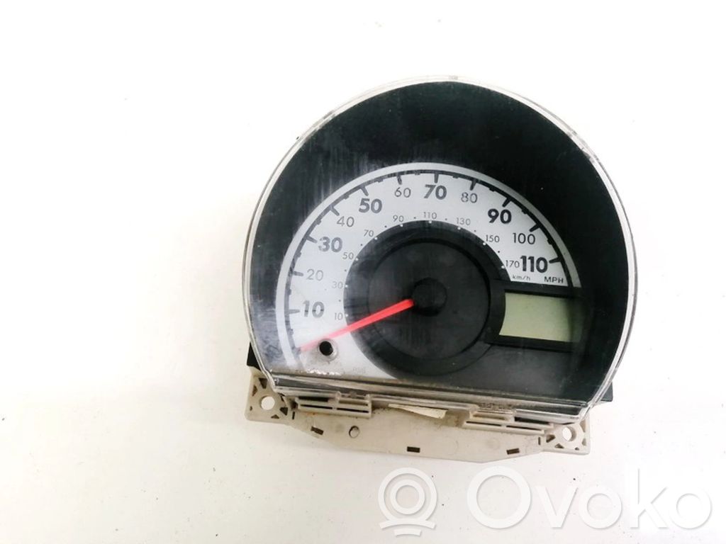Toyota Aygo AB10 Nopeusmittari (mittaristo) 