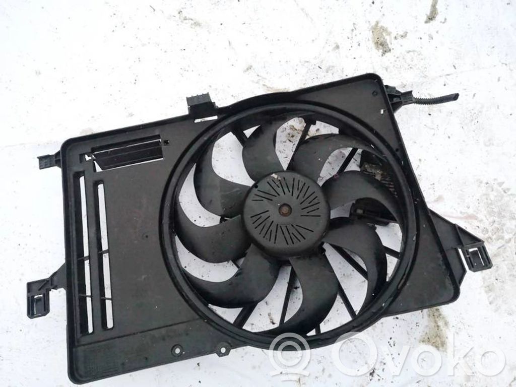 Ford Focus Suport ventilator radiator