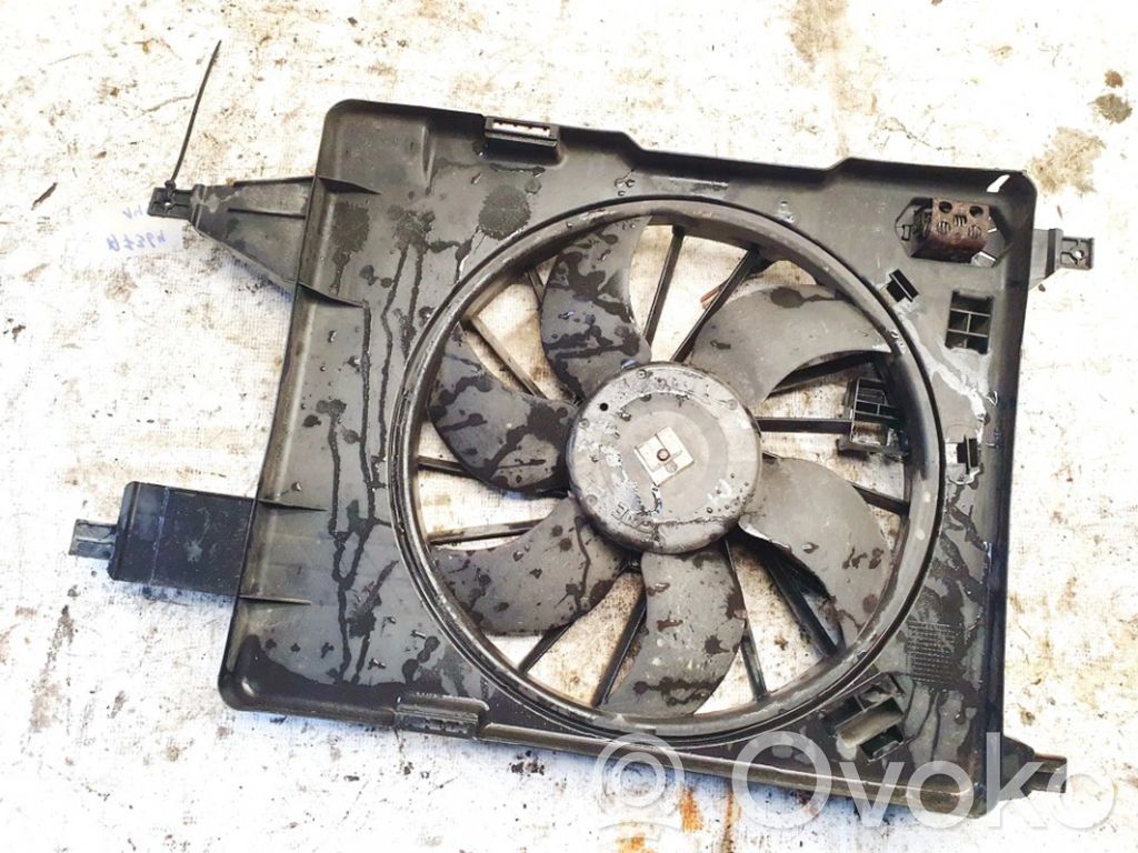 Renault Megane II Suport ventilator radiator