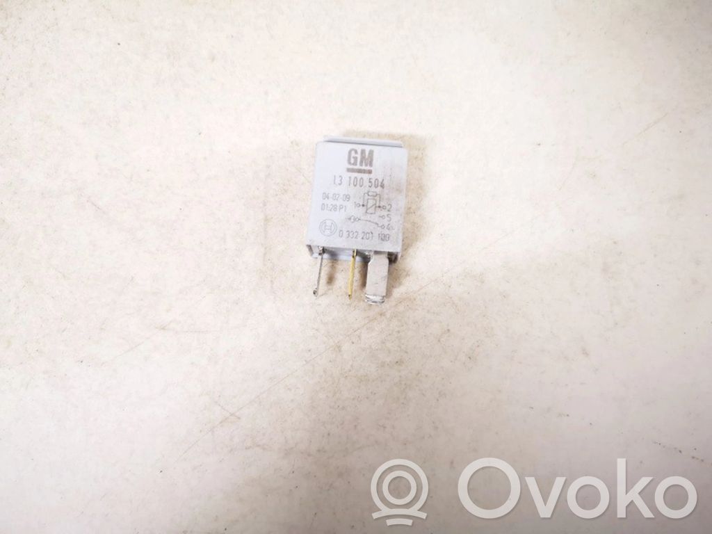 Opel Meriva A Altri relè 