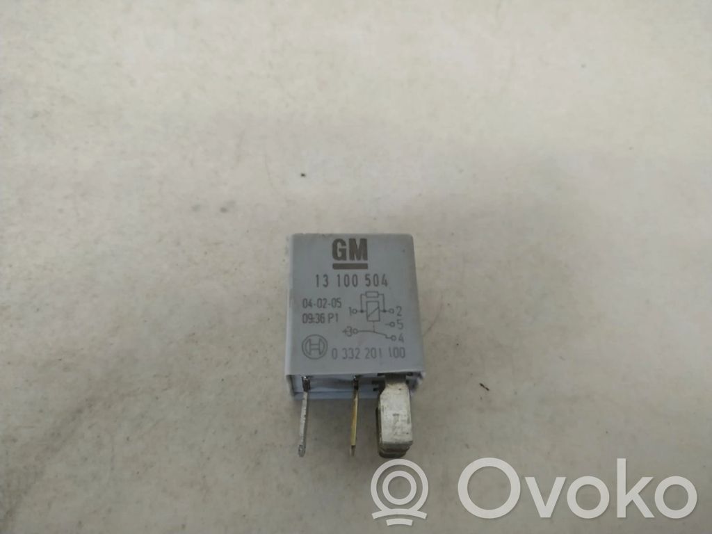 Opel Meriva A Altri relè