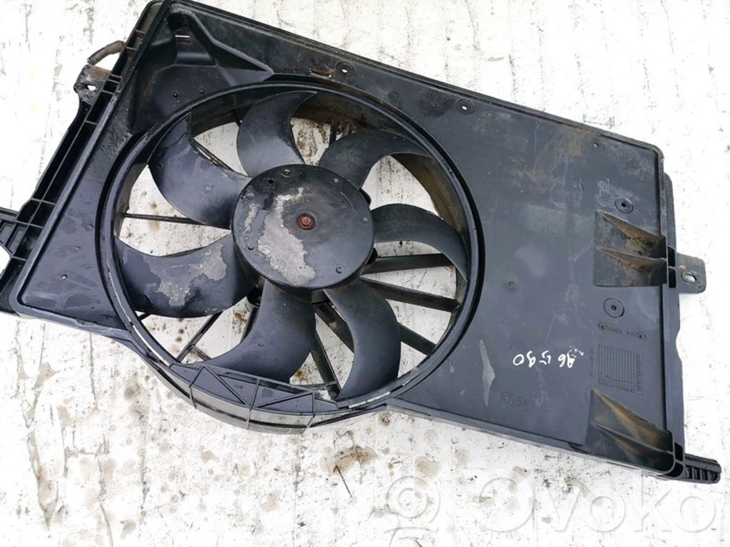 Opel Meriva A Suport ventilator radiator 