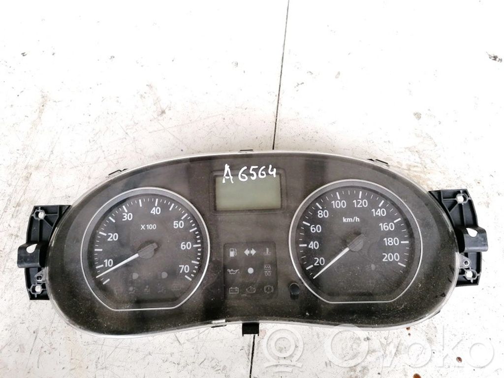 Dacia Sandero Vitezometru (grup de instrumente) 