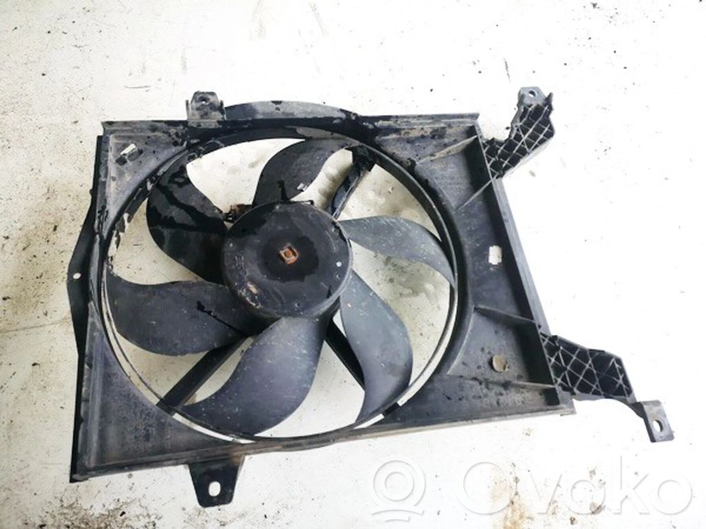Volvo S40, V40 Suport ventilator radiator 
