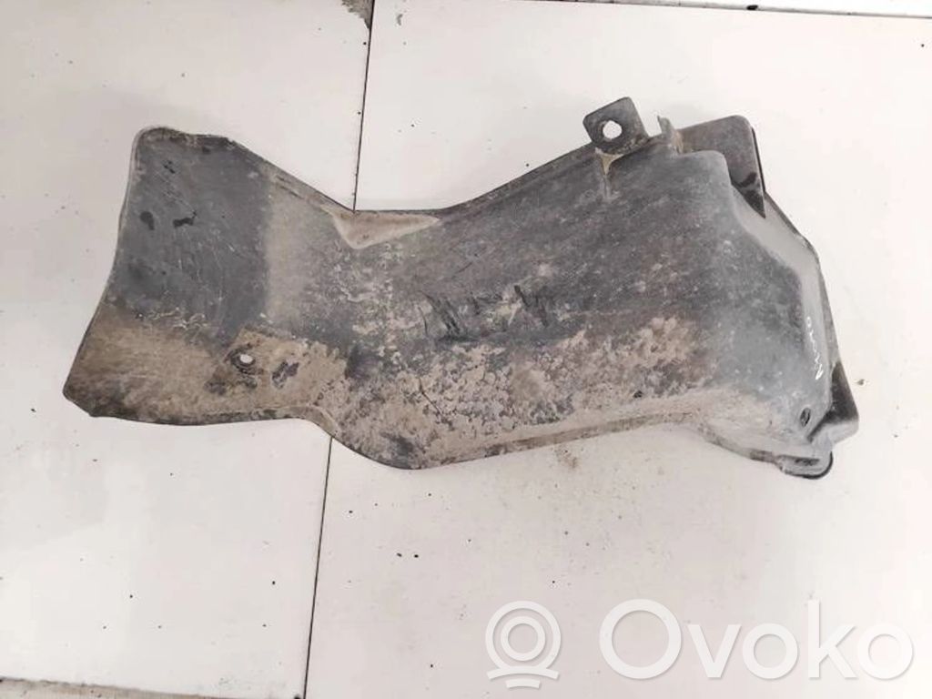 Honda Civic Protecție inferioară motor 