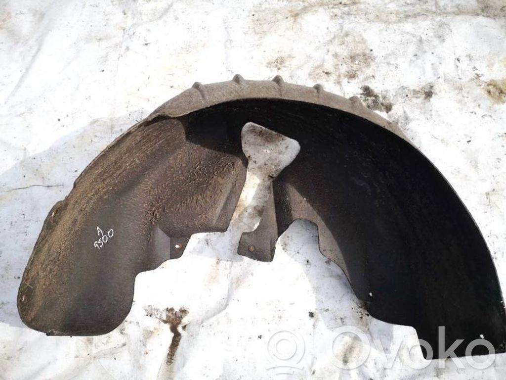 Apărători interioare aripă roată spate