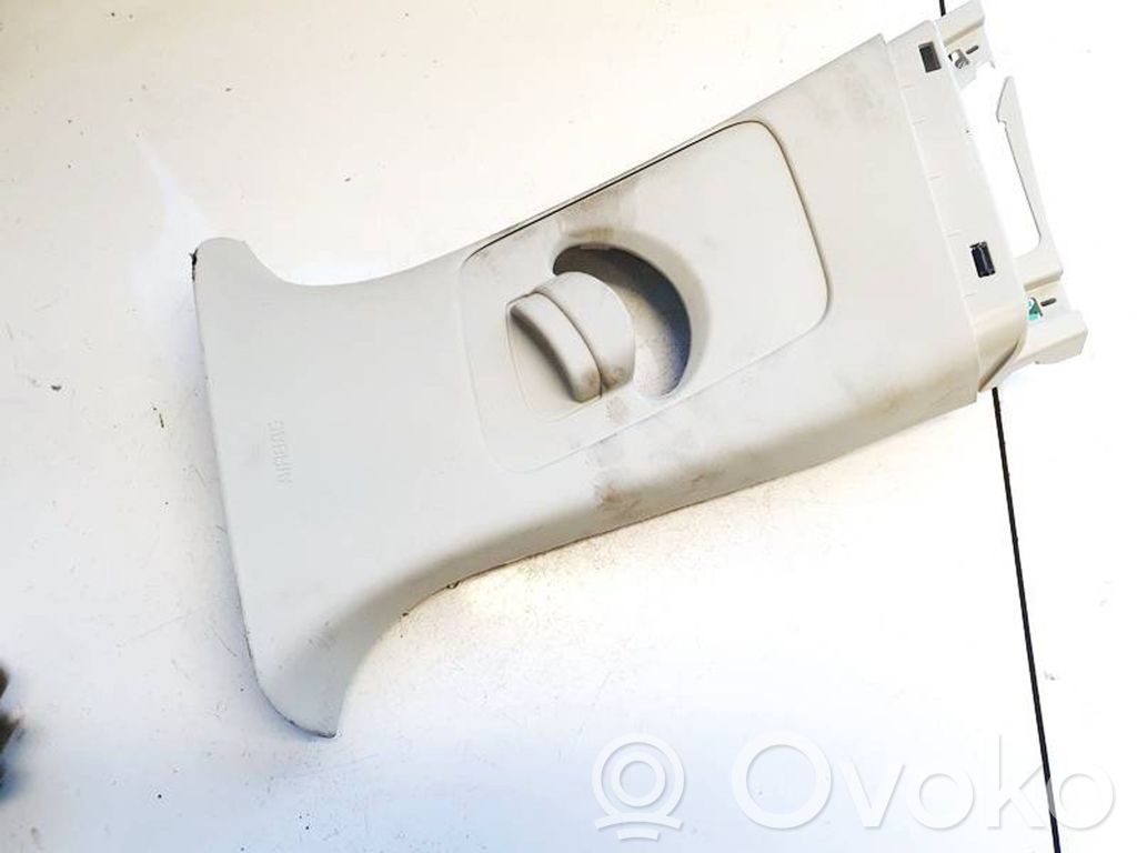 KIA EV6 Alte piese de interior 