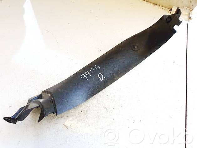 KIA Ceed Other interior part 