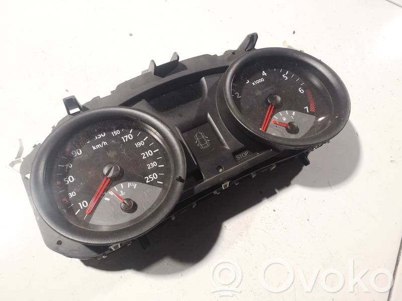 Renault Megane II Nopeusmittari (mittaristo) 