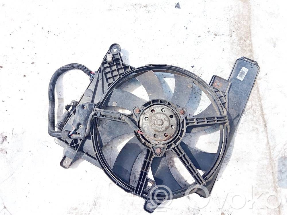 Opel Meriva A Convogliatore ventilatore raffreddamento del radiatore 