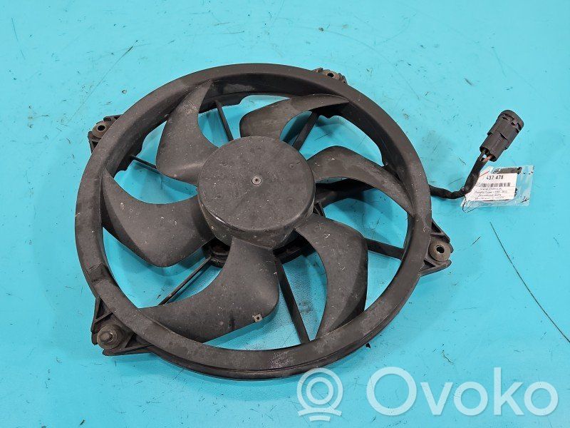 Citroen C4 I Picasso Set ventilatoare 