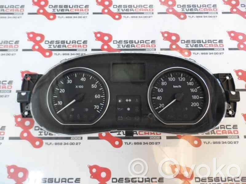 Dacia Sandero Geschwindigkeitsmesser Cockpit
