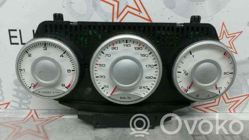 Speedometer (instrument cluster)   CUADROINSTRUMENTOS