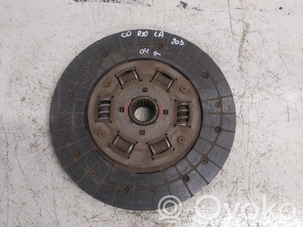 Sajūga disks