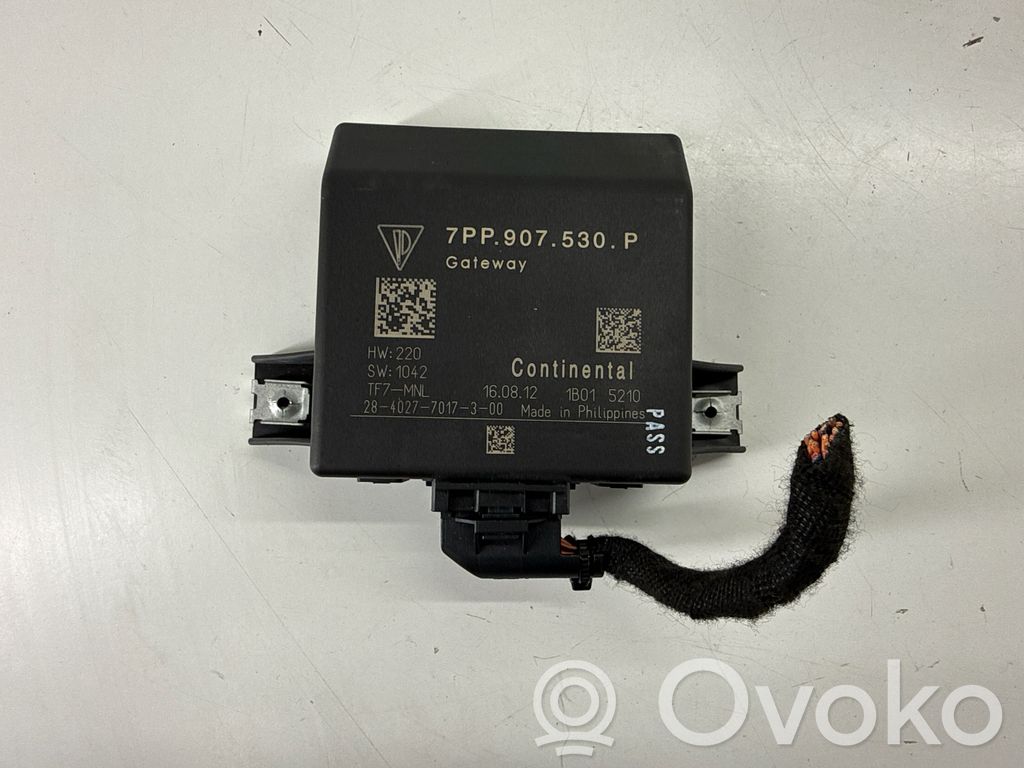 Porsche Cayenne (92A) Gateway control module 