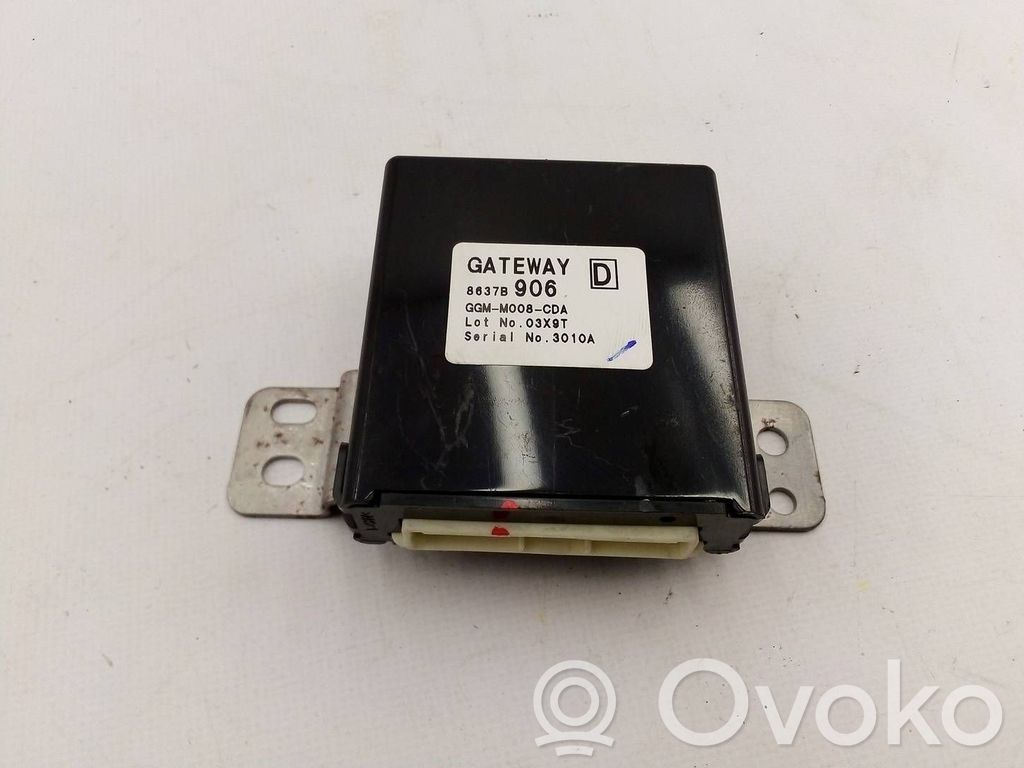 Gateway control module   8637B906