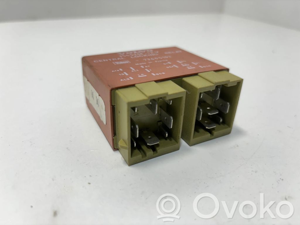 Autres unités de commande / modules   3545368,73605102