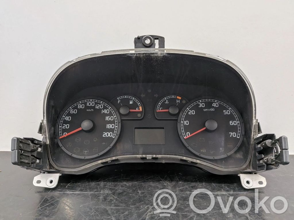 Geschwindigkeitsmesser Cockpit   46833368