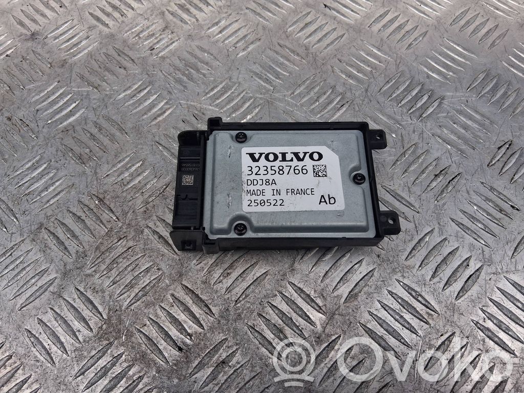 Other control units/modules   32358766,250522
