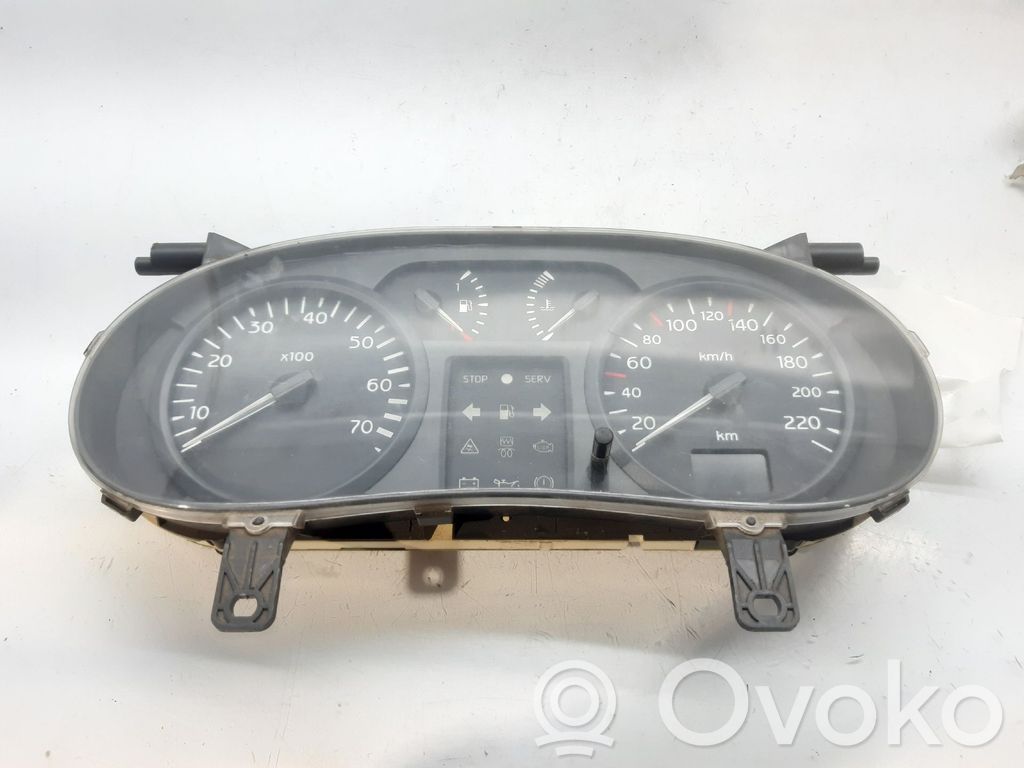 Renault Clio II Velocímetro (tablero de instrumentos) 