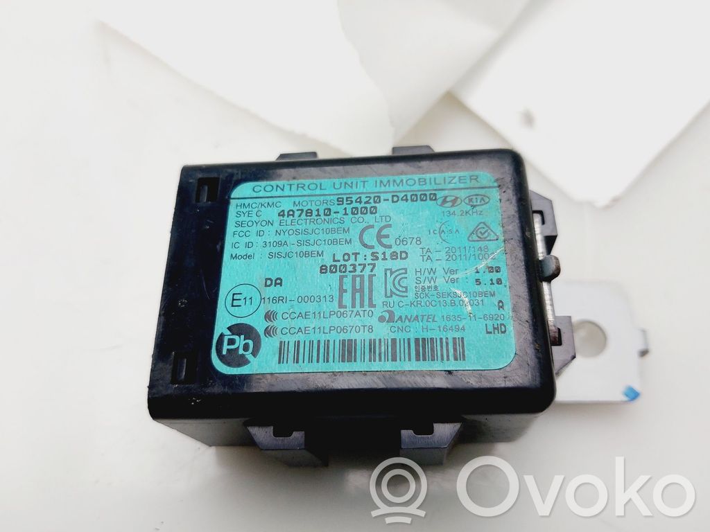 KIA Stonic Autres unités de commande / modules 