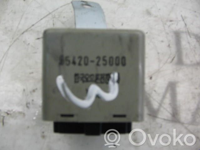 Muut ohjainlaitteet/moduulit   9542025000,9542025000