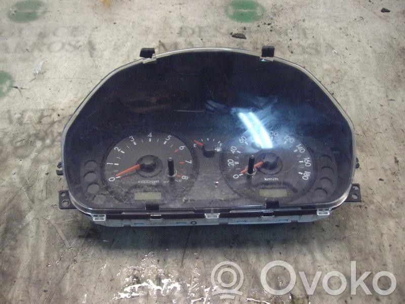 Geschwindigkeitsmesser Cockpit