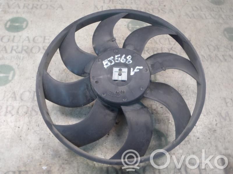 Elektrolüfter