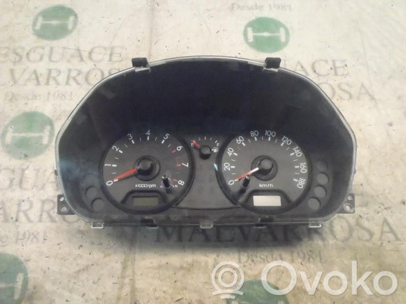 Geschwindigkeitsmesser Cockpit