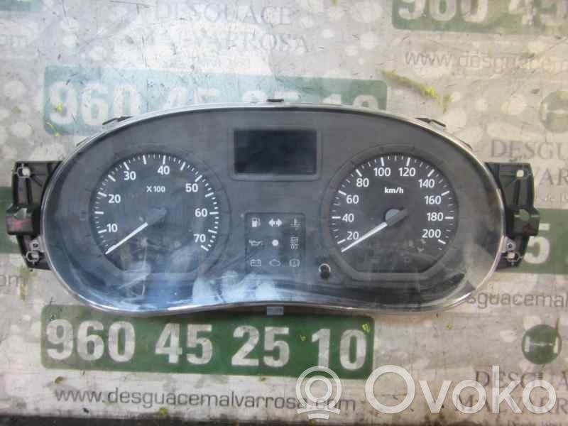 Dacia Sandero II Geschwindigkeitsmesser Cockpit 