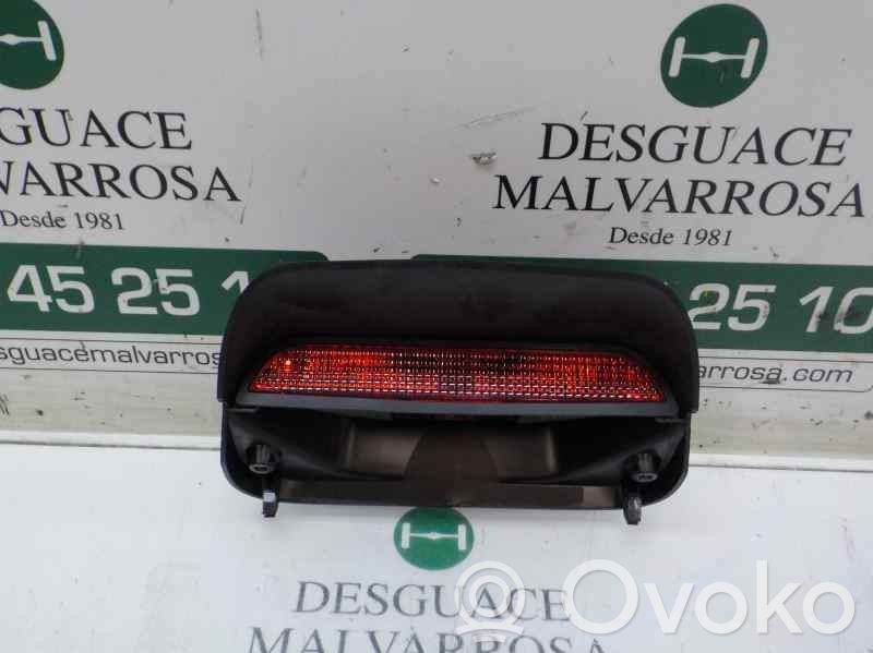 Dacia Sandero II Luci posteriori