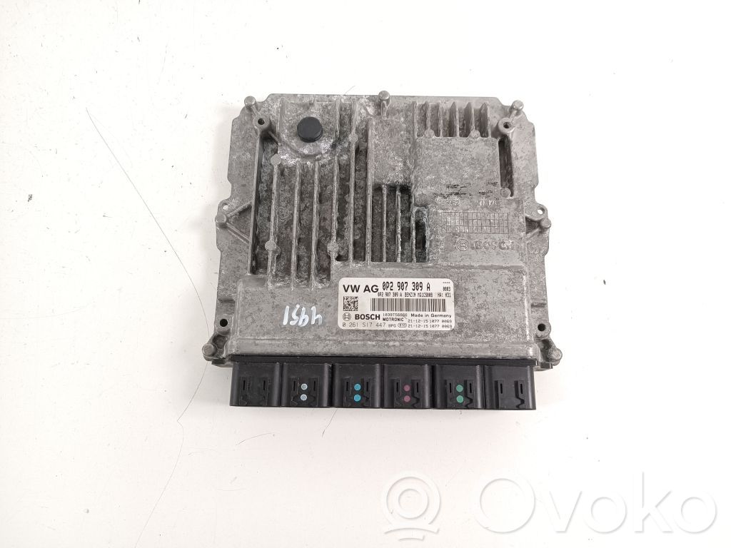 Porsche Cayenne (9Y0 9Y3) Unitate/modul de control motor