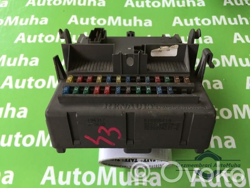 Sulakemoduuli   518095419,8200004201E,8200148809A