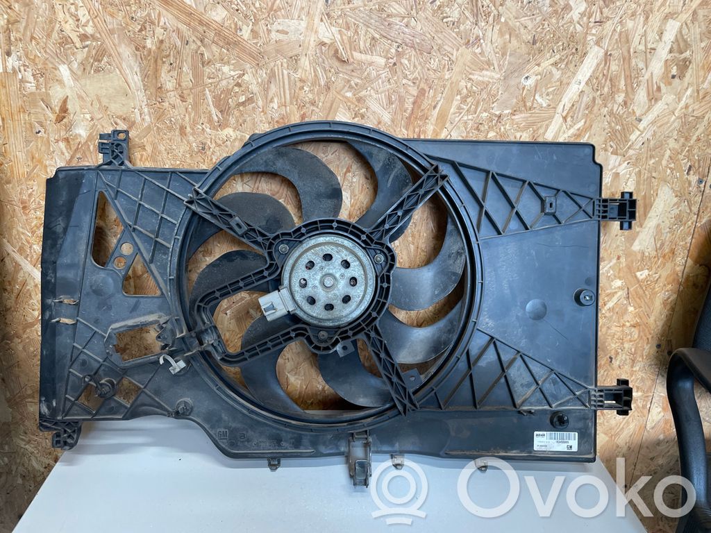 Opel Meriva B Lüfterzarge 
