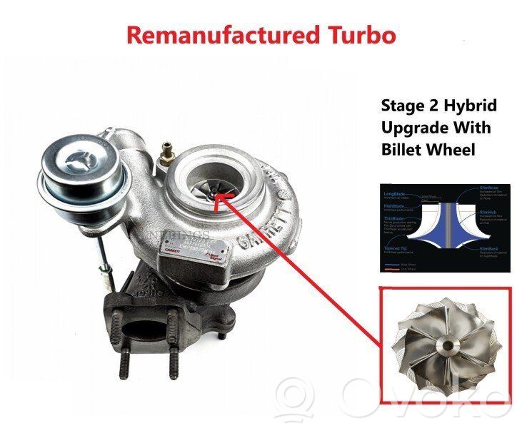 Saab 9-5 Turbo 