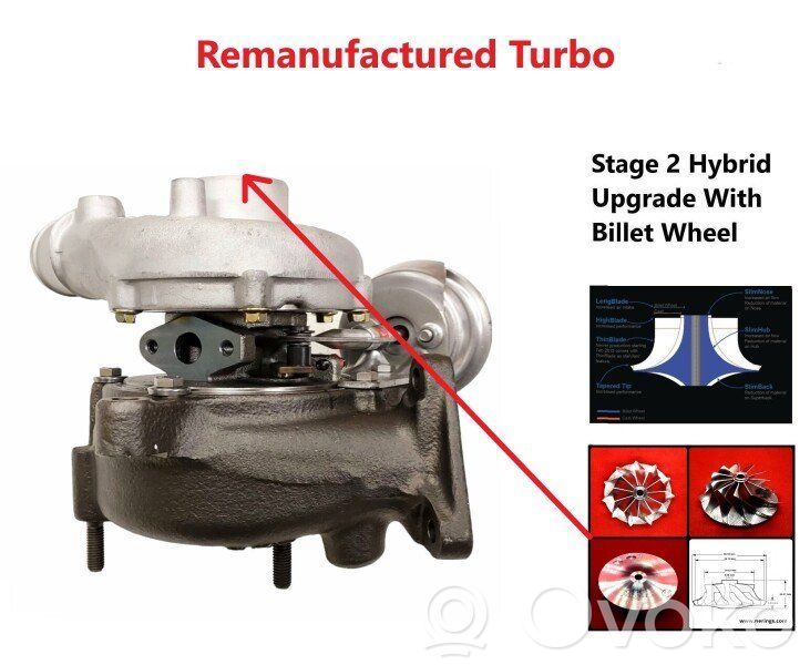Audi A4 S4 B7 8E 8H Turbo 