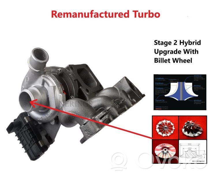 Jaguar X-Type Turbina 