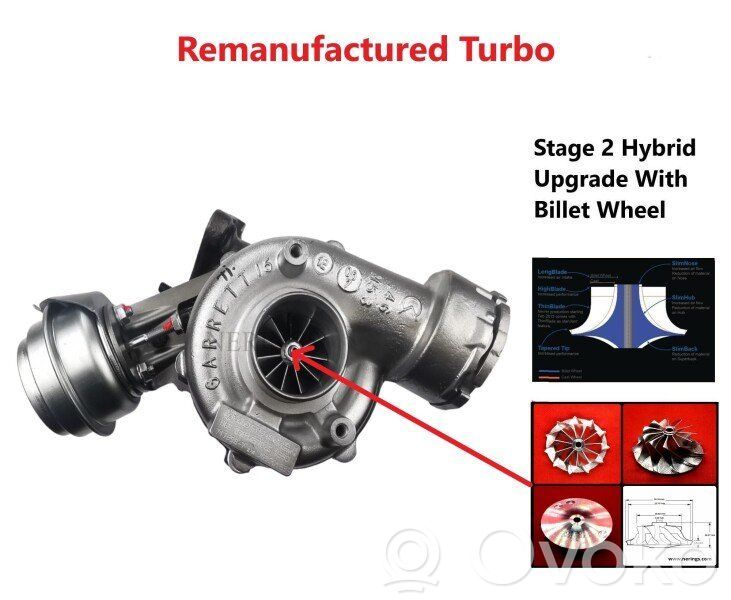 Turbo   7178585009S,038145702,038145702E,038145702G,038145702GV,038145702GX,038145702J,038145702N,038145702NX,038145702V,038145702X,1117400400,1117751510,124364,124364K1,124364K2,124364RED,124364REDK1,124364REDK2,124364REDSK1,124364REDSK2,124364SK1,124364SK2,1820022,207010,2234C0168,2234C0168R,38145702E,47032,472009,472034,472051,472244,47501,47704,49005,5110322N,5110322R,5210019,53039880195,53039880258,57439900012,59051GPV,60032,60501,60704,63009,63034,6500032,65005,6500501,680029,6900005,7120770001,7120771,715101820,7162150001,7162151,7178580001,7178580002,7178580003,7178580004,7178580005,7178580007,7178580008,7178580009,7178581,7178582,7178583,7178584,7178585,7178585008S,7178585009,7178585009S,7178585010S,7178587,7178588,7178589,7178589009S,7178589010S,729116770,90010068,911677,93043,A53039880258,ABS019,CCH73012AS,CCH73012KS,COL258DPSN,CTC73014KS,CTK74000AS,CTK74000KS,GK001069,GTA1749V,KT110011,KT110011E,LTRPA7178582,NRG53932,NRGV2,PA7178582,SKCT1190167,T911390,T911390BT,T931045ABS,T981040,T981040BL,T981040BT,T981056,T981056BL,T981056BT,TBR0022,TRB036DPSN,TRB036N,TRB036R,TRBCH036DPSN,TRBKIT005N,TT0005,VNTU037,WG1131015,WG1138872,WG1999246,WG1999247