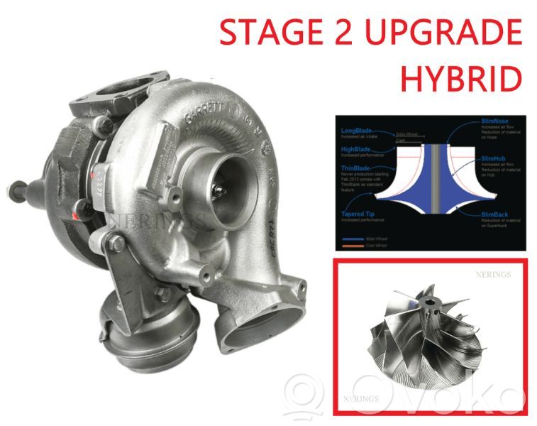 Turbina   728989,7289895001RS,11652414334,11657790326,11657790328,11657794025,127214,127214RED,127214REDSK1,127214SK1,1417751210,2234C10022R,47036,472028,472030,472060,472098,472104,472106,472107,472108,472116,472117,472174,47519,47700,48503,5111643N,5111643R,5210217,60036,60519,60700,61503,63104,63106,6500036,6500519,6601503,680029,728989,7289890001,7289890003,7289890007,7289890009,7289890010,7289890015,7289890016,7289890018,7289890019,7289891,72898910,72898915,72898916,72898918,72898919,7289893,7289895001K,7289895001KM,7289895001RSG,7289895001RSM,7289895001S,7289895003S,7289895007S,7289895009S,7289895010S,7289895015S,7289895016S,7289895018S,7289895019,7289895019S,7289897,7289899,7289899019S,7790326,7790326G,7790326H,7790326K08,7790328,7790328D,7790328J,7790328K08,ABS248,BRTX7807,BRTX7807M,GK001089,GTA2260V,KT100005,KT100005E,NRG379042,NRGV2,T914302,T914302BL,T931099ABS,T981192,T981192BL,TBR0131,TT6853,WG1131097,WG1354842,WG1400160,WG1964507,WG1999124,WG1999125