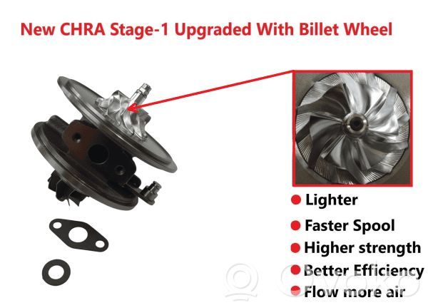 Audi A4 S4 B7 8E 8H Turbină 