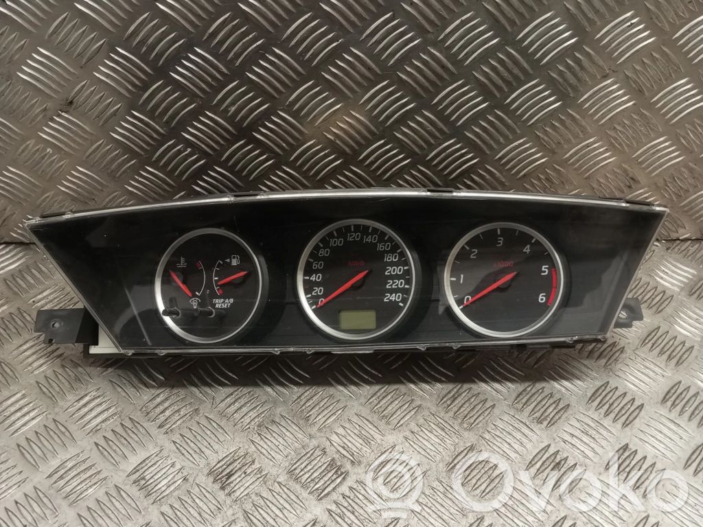 Geschwindigkeitsmesser Cockpit