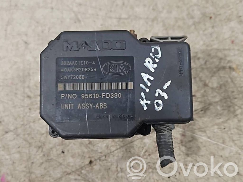KIA Rio ABS bloks 