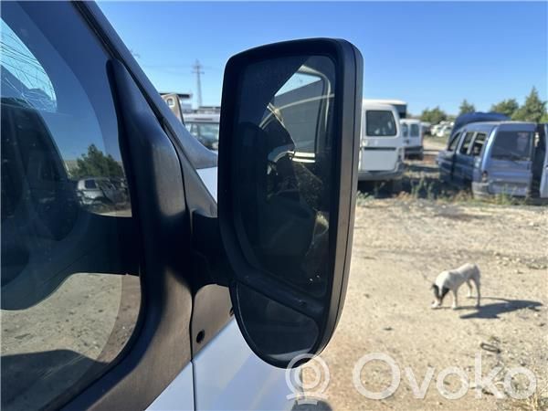 Manual wing mirror