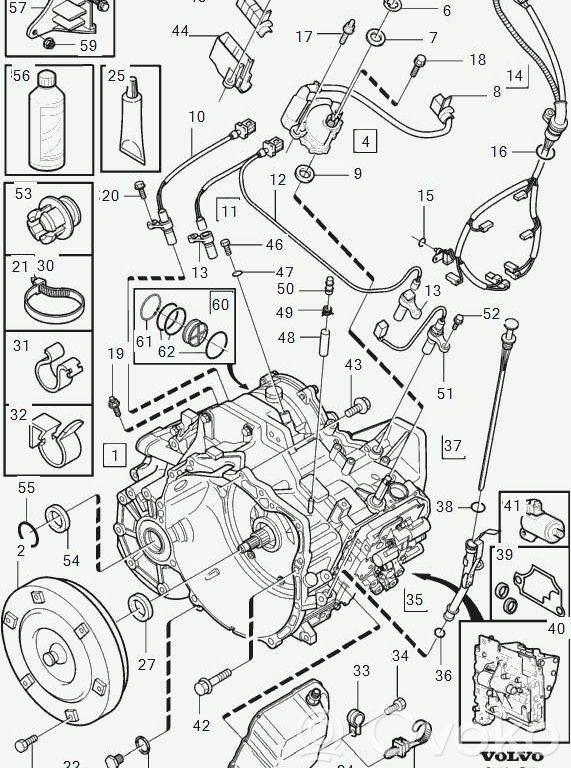 Volvo S80 Automatic gearbox 