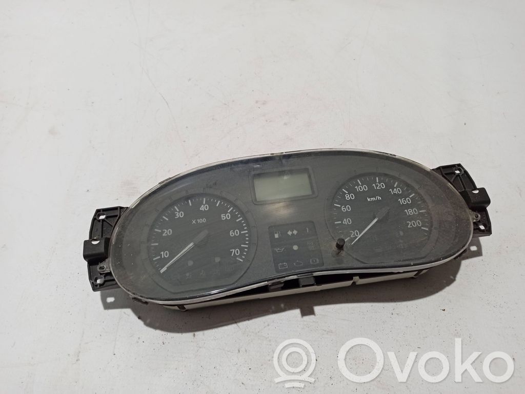 Dacia Logan I Nopeusmittari (mittaristo) 