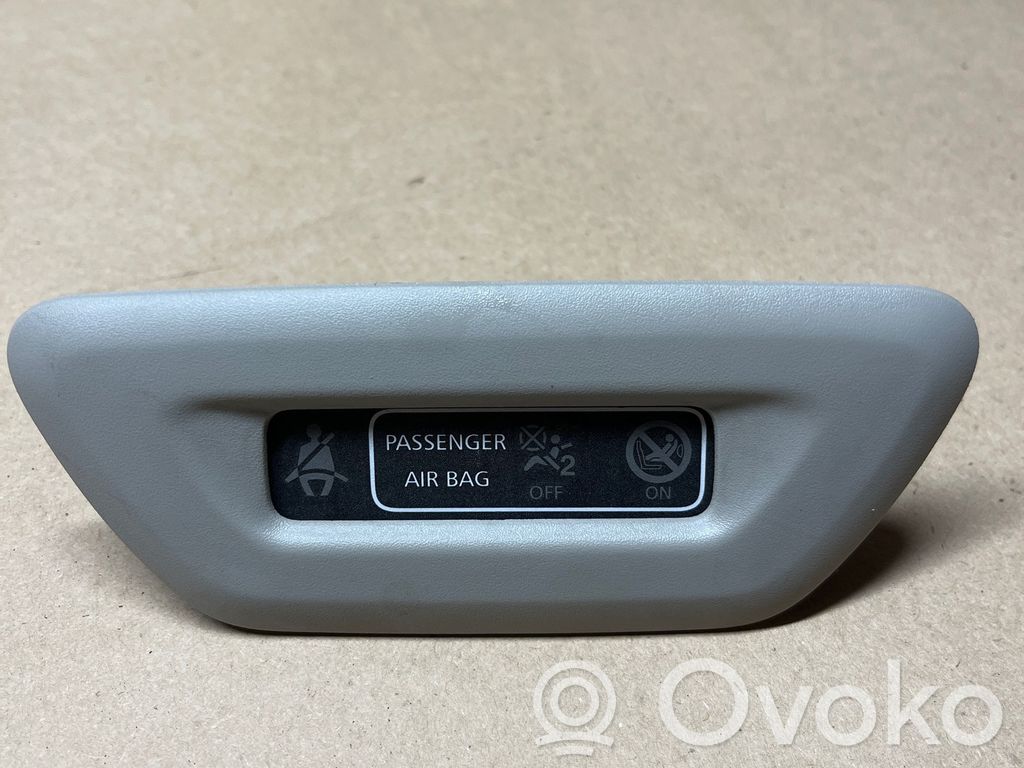 Dacia Duster II Screen/display/small screen 