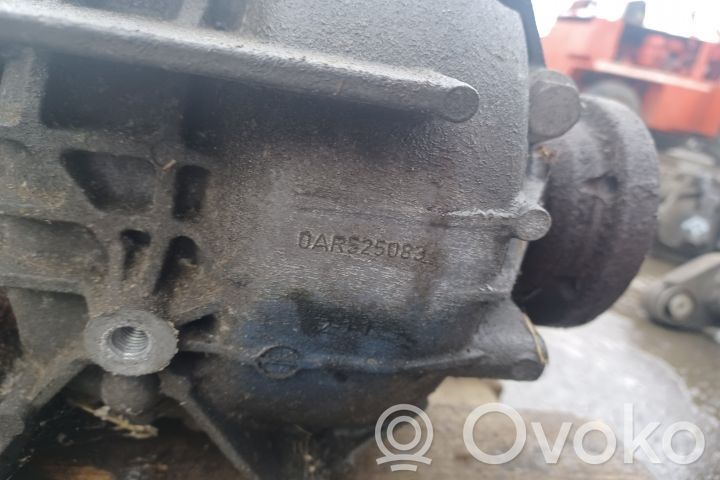 Hinterachsdifferential