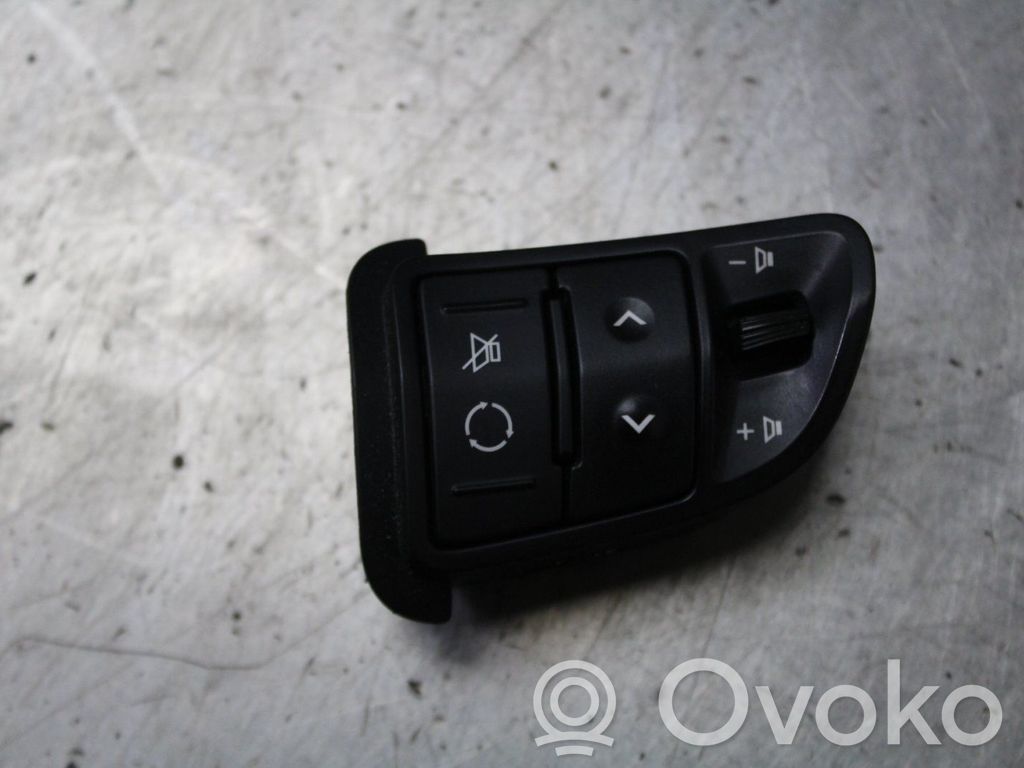 KIA Ceed Кнопки рулевого колеса 