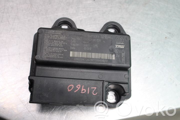 Fiat Tipo Other control units/modules 