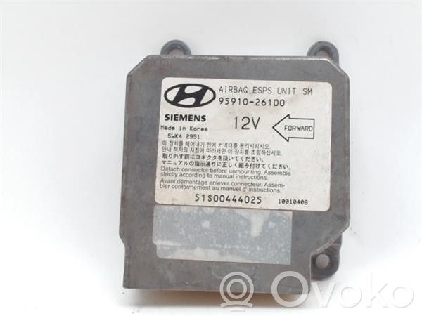 Hyundai Santa Fe Unitate/modul de comandă airbaguri 
